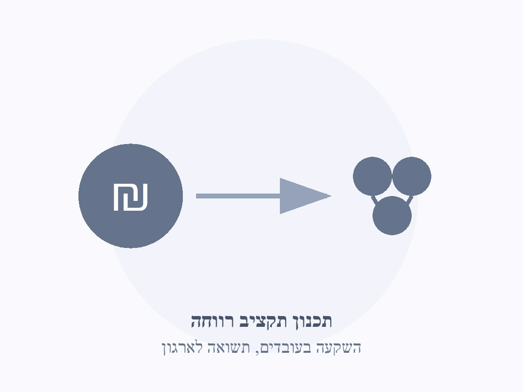 תקציב רווחה טיפים